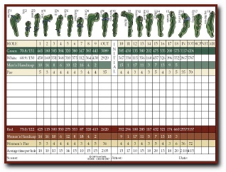 minebrook scorecard.jpg